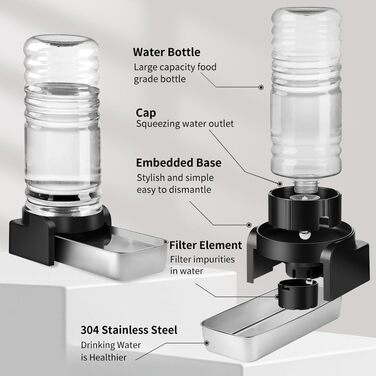 Автоматичний диспенсер води для собак Marchul 8.6L з мискою з нержавіючої сталі та фільтрами, для великих собак