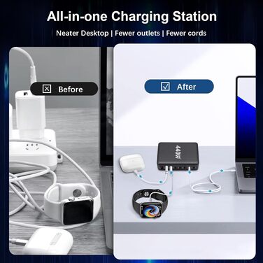 Зарядний пристрій USB C 440W, 8 портів: швидка зарядка USB-C/USB-A, PD PPS 100W для MacBook, iPad, Samsung та інших пристроїв