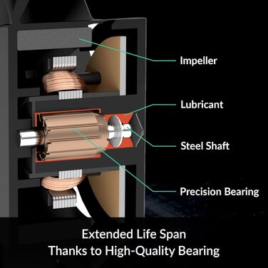 ARCTIC Freezer 36 A-RGB: Кулер для CPU з Push-Pull та RGB підсвічуванням для Intel та AMD, Single-Tower, 2 вентилятори 120 мм, 200–2000 rpm, гідродинамічне підшипник, з термопастою MX-6, Чорний