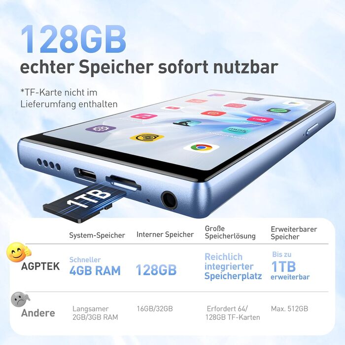 MP3 плеєр AGPTEK з Bluetooth та Wi-Fi, 5