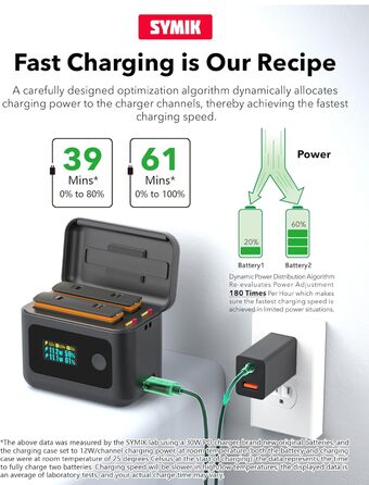 Акумулятори Insta360 X4 Air (2 шт.) з зарядним хабом 24W та LCD-дисплеєм – Treeboy