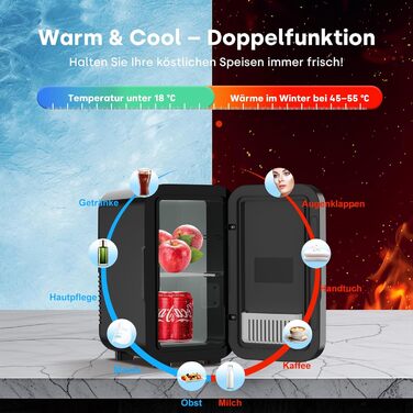 Міні-холодильник Enventor 6L: портативний, для авто, кімнати, косметики, фруктів, чорний