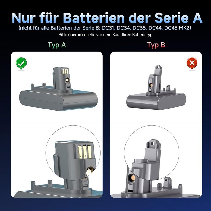 Акумулятор для пилососа Dyson Absolute/Animal/Motorhead/Fluffy SV10 Carbon Fiber + 5 фільтрів та 2 гвинти