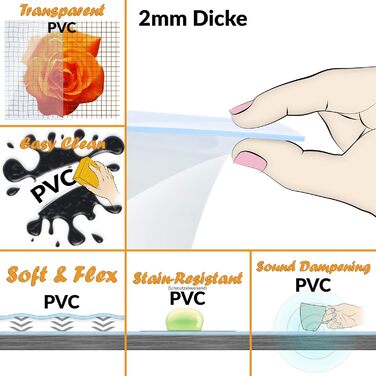 ANRO Tablecloth Table Cover Protective Film Table Protector Pad 2mm thick transparent 80x120cm