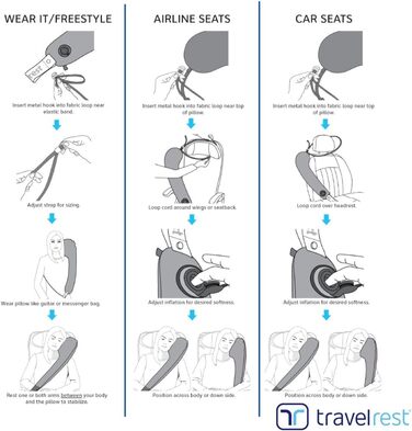 Travelrest Ultimate Travel Pillow for Neck and Body, Airplane and Car Seats, Inflatable, Space-Saving, for Sleeping on Long Flights, Naps on Road Trips, for Car and Bus Travel, Gray
