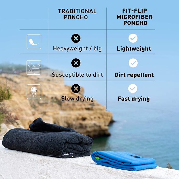 Fit-Flip Strandponcho for Surfers - Poncho Towel Quick-Drying Microfiber - Changing Aid Beach - Surf Ponchos Ultralight - Bathing Poncho for Adults