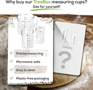 TreeBox Measuring Cups Glass - Small Measuring Cups - 3-Piece Set (250ml, 125ml & 50ml) - English Version - Robust and heat-resistant measuring cup set made of borosilicate glass - Microwave-safe - For baking & mixing