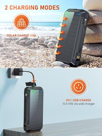 Портативний зарядний акумулятор Solar Powerbank 49800mAh з сонячною панеллю, PD 30W, USB-C, бездротова зарядка 15W, LED-індикатор, ліхтарик, 4 виходи, 2 входи, чорний