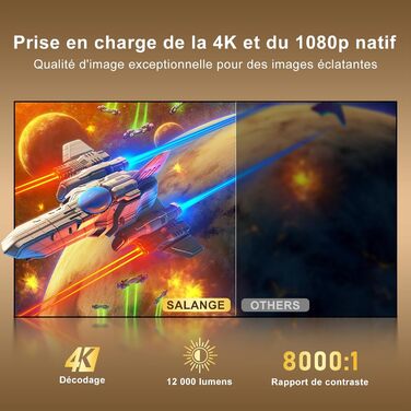 Міні проєктор Salange Mini Beamer 2026,8K з Android, WiFi 6, Bluetooth 5.4, Auto Keystone, портативний, для дому та на вулицю, 270° обертання, білий (Sala300ultra)