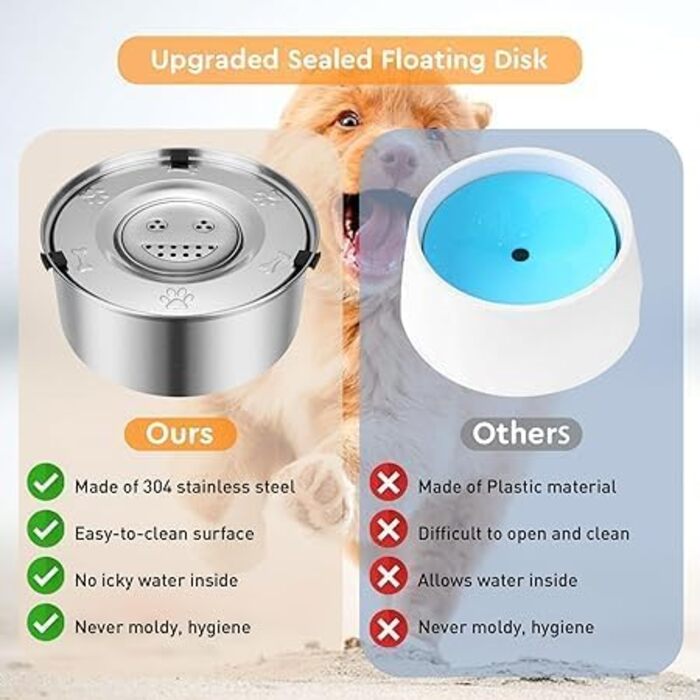 Миска для собак Mivanta 3L без облизування, з нержавіючої сталі 304, протиковзна, для великих собак, slow feeder, миється в посудомийній машині, витокостійка