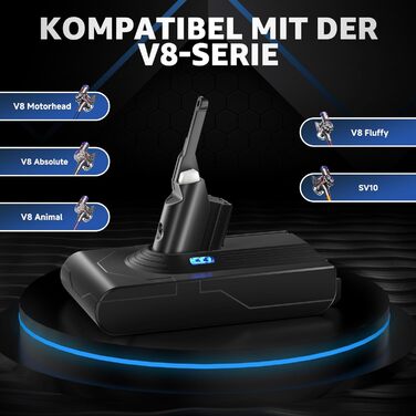 Акумулятор для пилососа Dyson V8 (V8 Absolute/Animal/Motorhead/Fluffy) з карбоновим волокном + 5 фільтрів + гвинти