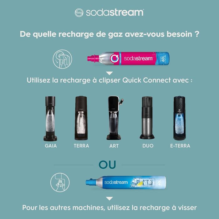 SodaStream DUO комплект: карбонізатор для води з циліндром CO2, 2 скляні пляшки 1л та 1 пластикова 1л (Titan)