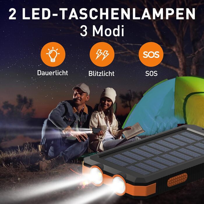 Power Bank Vikeri Solar 26800mAh: Сонячний акумулятор з USB-C, 4 виходами, водонепроникний, для смартфонів, планшетів та іншого