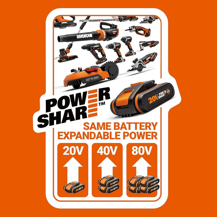 Акумуляторний повітродув WORX WG547E.9 Turbine 20V, турбінна технологія, 2 швидкості, 120 км/год, 600 м³/год, ергономічний, без акумулятора і зарядного