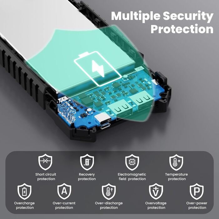 Сонячний павербанк 26800mAh з PD 15W, USB-C, подвійний акумулятор, ліхтарик та 3 виходи, для смартфонів, планшетів, кемпінгу, чорний