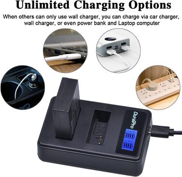 Акумулятор DuraPro 1800mAh LP-E12 + LCD зарядний пристрій Dual USB для Canon EOS M, M2, M10, M50, Rebel SL1, 100D