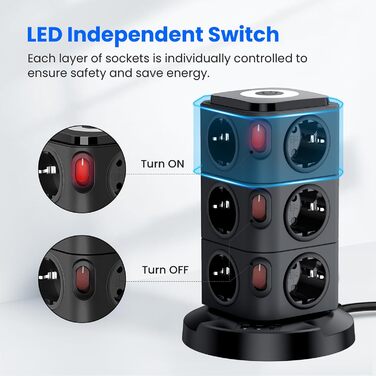 Багаторозеткова станція Acodot Tower з USB, 12 розеток, захист від перенапруги, 4 вимикачі, нічник, 3 USB-порти, кабель 3м, 2500W, для офісу, білий/чорний