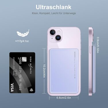 Power Bank NOHON MagSafe 5000mAh: Бездротовий акумулятор з MagSafe, PD 20W, USB-C, 8мм, для iPhone 16/15/14/13/12