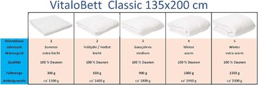 VitaloBett 135x200 cm Winter Down Duvet 100% Down Warmth Class 4 warm - Made in Germany - hypoallergenic 135 x 200 cm