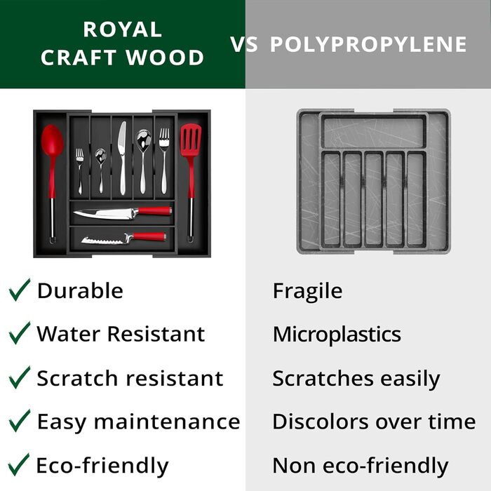 Органайзер для столових приборів ROYAL CRAFT WOOD з бамбука (9 секцій, чорний) - Роздільник для ящиків, тримач для кухонного приладдя