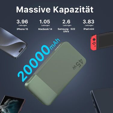 Power Bank NOBIS 20000mAh 45W з кабелем USB-C, портативний зарядний пристрій з цифровим дисплеєм (зелений)
