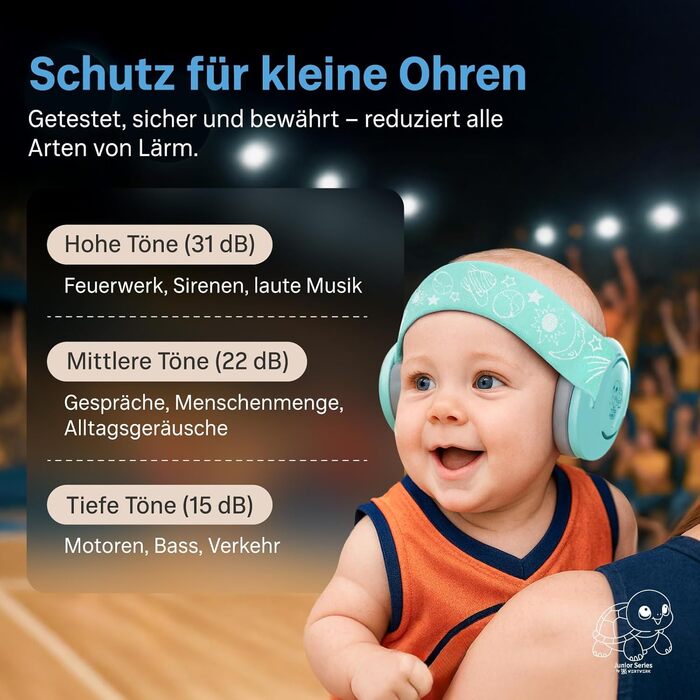 Навушники для захисту вух дитини 3-7 років (білий/зелений) - Комфортні, CE-сертифіковані, без тиску на джерельце. Захист від шуму для концертів, подорожей та повсякденного використання.