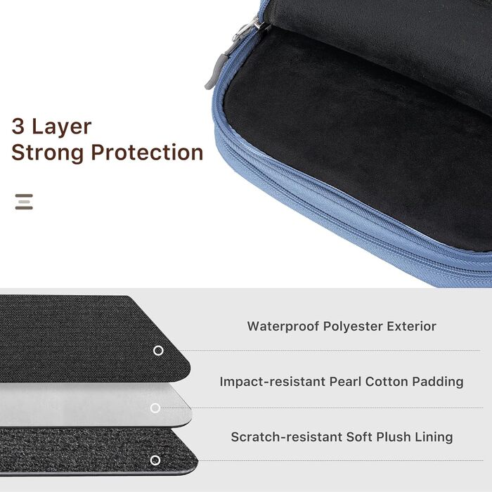 Органайзер для гаджетів Dadanism: чохол-сумка для планшетів 9-11'', кабелів, зарядних пристроїв та Powerbank (блакитний)