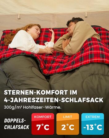 KingCamp 2-Person Winter Sleeping Bag - Warm, Portable, 3-4 Season Camping Sleeping Bag with Flannel Pillows - for Kids & Adults