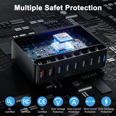 Зарядний пристрій USB-C 500W, 8 портів, GaN PD PPS, для MacBook Pro/Air, iPad, iPhone 15/16, Galaxy S23 - чорний