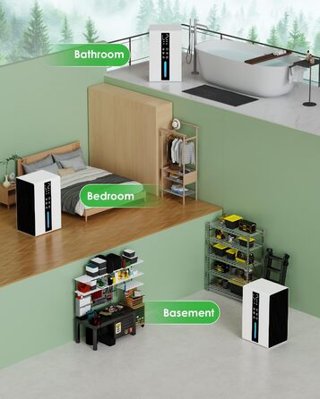 Електричний осушувач повітря 1.8L з антизаморожувальним захистом, 2 швидкості та 2 режими, таймер 48H, RGB підсвітка, для спальні, ванної кімнати та гуртожитку 1800 мл