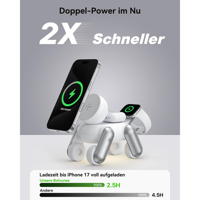 Зарядна станція 3-в-1 для Apple Watch, iPhone 15/14/13/12/11, AirPods Pro/2/3 з MagSafe та нічником (біла)