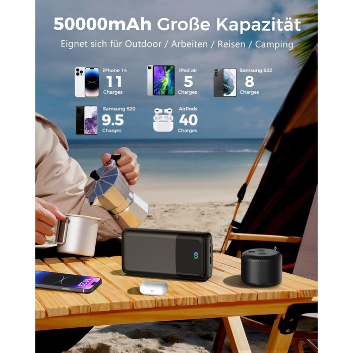 Power Bank 50000mAh з LED дисплеєм, 30W швидка зарядка, USB-C, 4 виходи та 2 входи - для iPhone, Android та планшетів