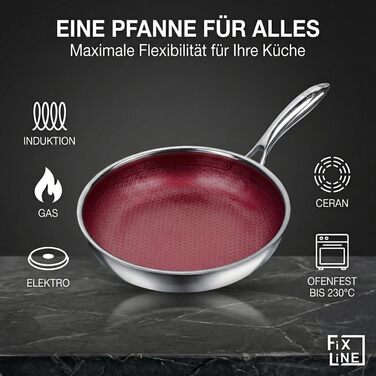 Сковорода FIXLINE BLACK FOREST 28 см RED Edition – антипригарна, без PTFE, для всіх плит (індукція), духовки до 230°C