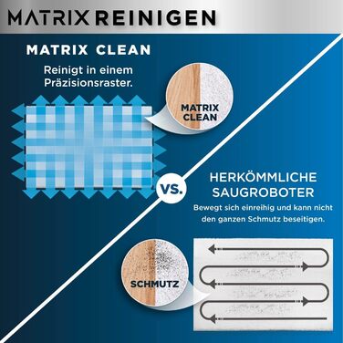 Робот-пилосос Shark Matrix Plus 2-в-1 з функцією миття та станцією самоочищення, самостійно очищається, для шерсті тварин, килима та твердих підлог, 14,5 см (стандартний, білий)