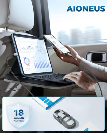 Кабель USB-C на USB-C 2 шт. 100W, 2м, сірий. Підтримка PD, швидка зарядка, нейлон. Сумісний з iPhone, Samsung, iPad, MacBook, Pixel, Switch