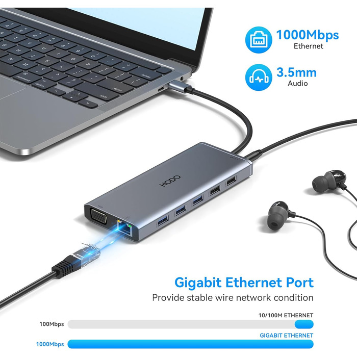 Док-станція USB-C з підтримкою двох моніторів, 14 в 1 для ноутбука: HDMI, VGA, Ethernet, PD, USB, SD/TF, Аудіо