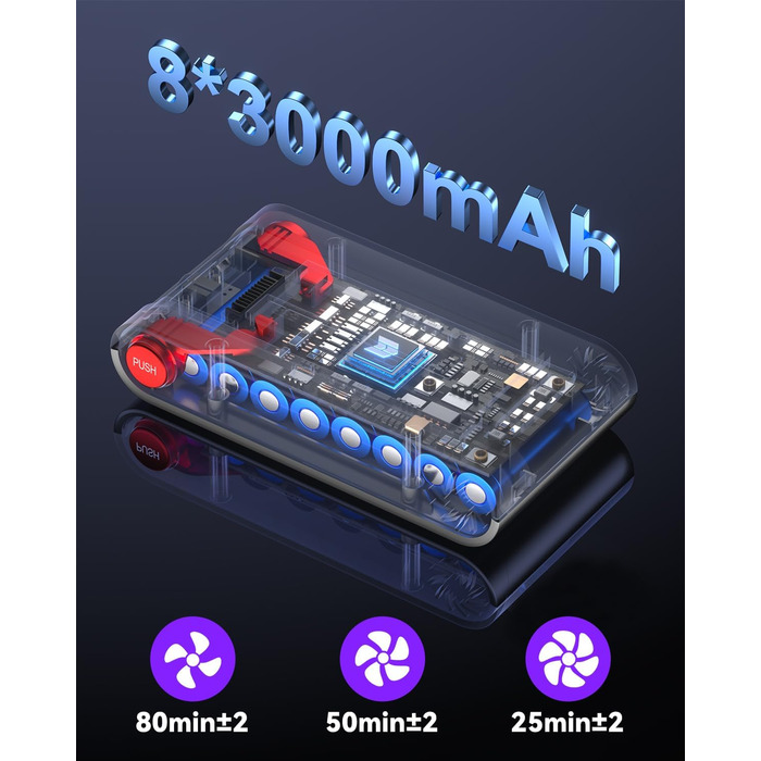 Бездротовий акумуляторний пилосос H9 58000Pa/650W з LED-дисплеєм та антизаплутувальною насадкою для тварин, килимів та твердих поверхонь, золотистий