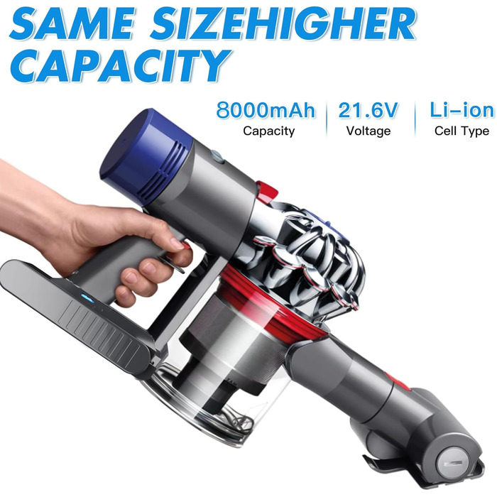 Акумулятор Powtree 6000mAh для пилососа Dyson V8 Absolute Animal Fluffy Motörhead Exclusive (2 фільтри, викрутка, 3 гвинти, щітка)