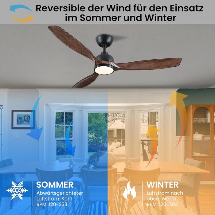 Стеляний вентилятор CJOY з підсвічуванням, 107 см, з пультом керування, тихий, DC, реверсивний, пам'ять 3CCT, диммування, 6 швидкостей, таймер для спальні (132 см - чорне дерево)