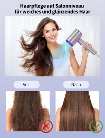 Іонний фен 2400W з холодним/гарячим режимом, 3 температури та 2 швидкості, дифузор та концентр, терморегуляція для дому, подорожей та салону краси