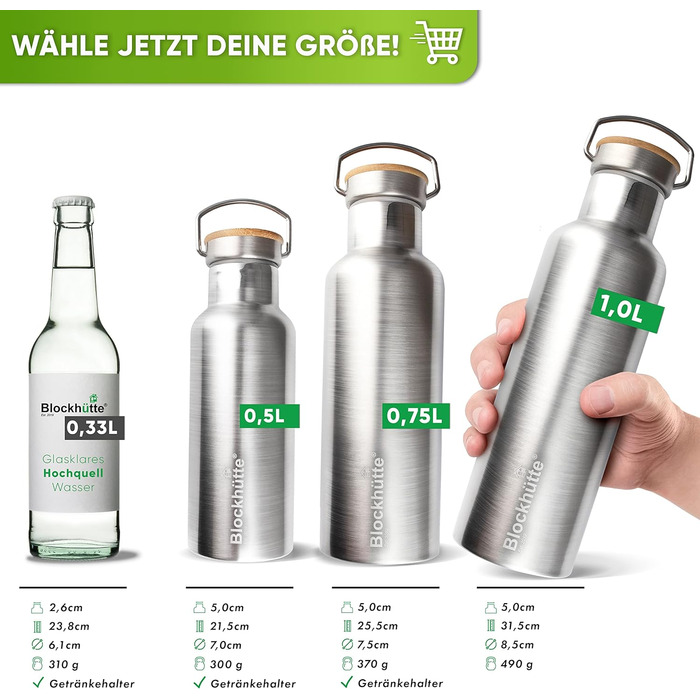 Log Cabin Personalized Stainless Steel Water Bottle 1L - Leak-Proof Water Bottle for Kids, Adults, BPA-Free, Carbonated Drink Safe, Thermos Bottle for School, Outdoor, Engraving with Name