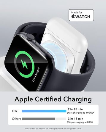 Зарядний станція ESR 3-в-1 для Apple Watch та iPhone з MagSafe, складана, сумісна з iPhone 17/16/15/14/13/12, Apple Watch 9/8/7/SE, AirPods Pro/3/2