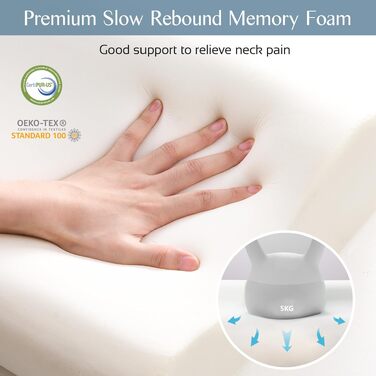 Ергономічна подушка з ефектом пам'яті (Memory Foam) для шиї та голови, для сну на боці, спині та животі, дихаюча наволочка, синя, 61 x 35 x (9/12) см
