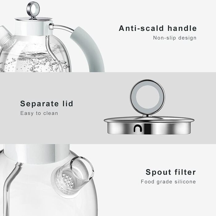 Електричний чайник ASCOT з боросилікатного скла, 2200W, 1.5L, без BPA, тихий, з функцією захисту від сухого кипіння та автоматичним вимкненням, білий