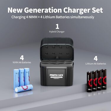 Акумулятори AA перезаряджувані (3000мWh Li-Ion 1.5V + 2700мAh NiMH 1.2V) з гібридним зарядним пристроєм та боксом для зберігання (4 шт.)