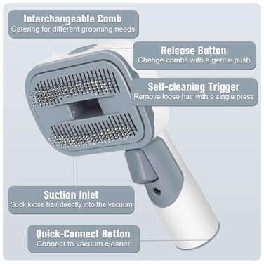 Насадка для пилососа для видалення шерсті тварин 32/35 мм (2 в 1)