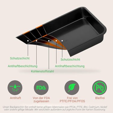Набір форм для випічки NutriChef 6 шт. – Чорний антипригарний набір: дека, форми для запікання та кексів. Підходить для хліба, маффінів та лазаньї. Миється в посудомийній машині, витримує до 230°C, зручне зберігання.