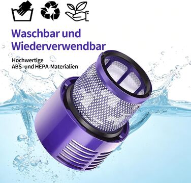 Фільтр для пилососа Dyson V11, V15, SV14, SV17, SV22 (97001-02) - Оригінал