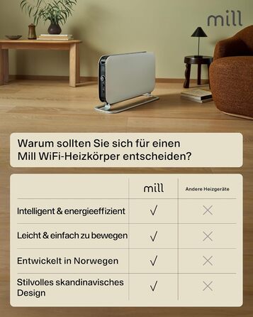 Електричний конвекторний обігрівач Mill 1200W, 14-18 м², Wi-Fi, енергозберігаючий, білий