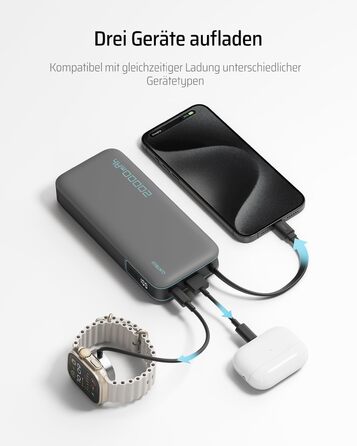 Power Bank CUKTECH 20000mAh з USB-C кабелем, 45W, Digital Display, для iPhone, MacBook, Galaxy, темно-сірий